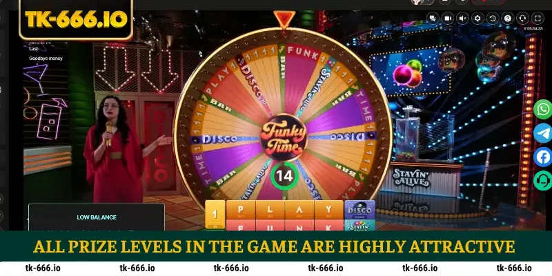 All prize levels in the game are highly attractive