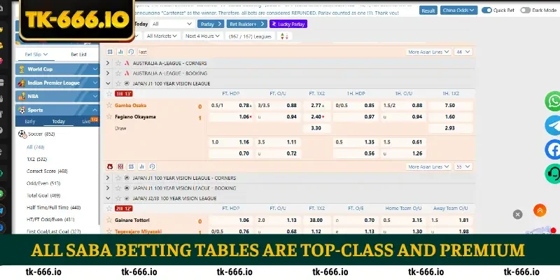 All Saba betting tables are top-class and premium