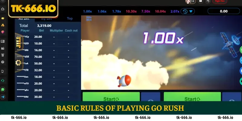 Basic rules of playing Go Rush