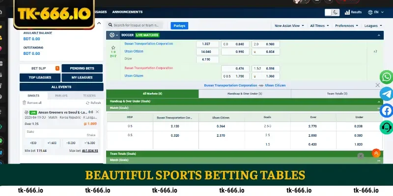 Beautiful sports betting tables