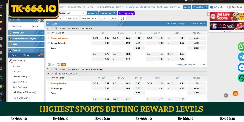 Highest sports betting reward levels