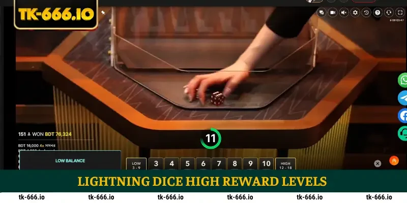 Lightning Dice high reward levels