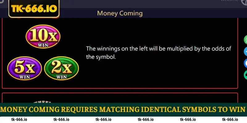 Money Coming requires matching identical symbols to win