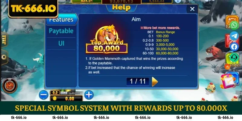 Special symbol system with rewards up to 80.000x