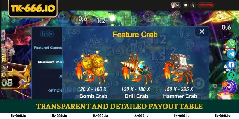 Transparent and detailed payout table